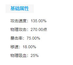 王者荣耀s28戈娅怎么玩-王者荣耀s28戈娅连招攻略