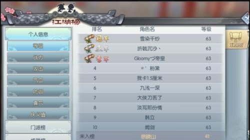 武林闲侠风云榜详解(武林闲侠风云榜详解介绍)