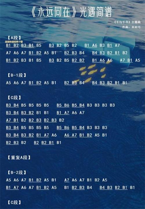 光遇高音钢琴琴谱(大钢琴乐谱数字简谱图片汇总)