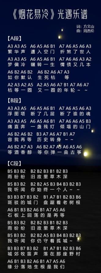 光遇高音钢琴琴谱(大钢琴乐谱数字简谱图片汇总)