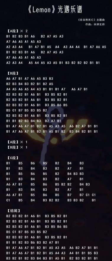 光遇高音钢琴琴谱(大钢琴乐谱数字简谱图片汇总)