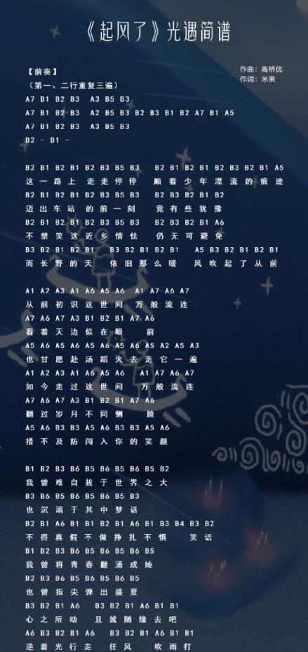 光遇高音钢琴琴谱(大钢琴乐谱数字简谱图片汇总)