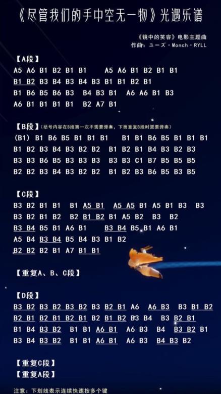 光遇高音钢琴琴谱(大钢琴乐谱数字简谱图片汇总)