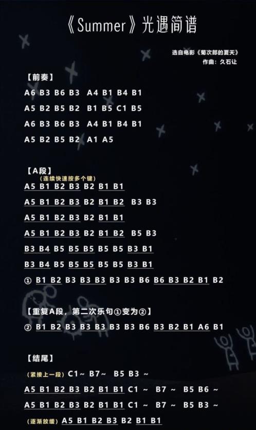 光遇高音钢琴琴谱(大钢琴乐谱数字简谱图片汇总)