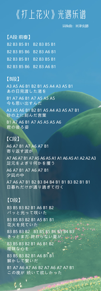 光遇高音钢琴琴谱(大钢琴乐谱数字简谱图片汇总)