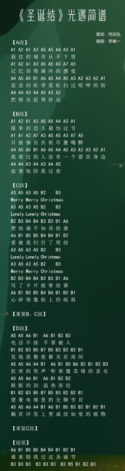 光遇高音钢琴琴谱(大钢琴乐谱数字简谱图片汇总)