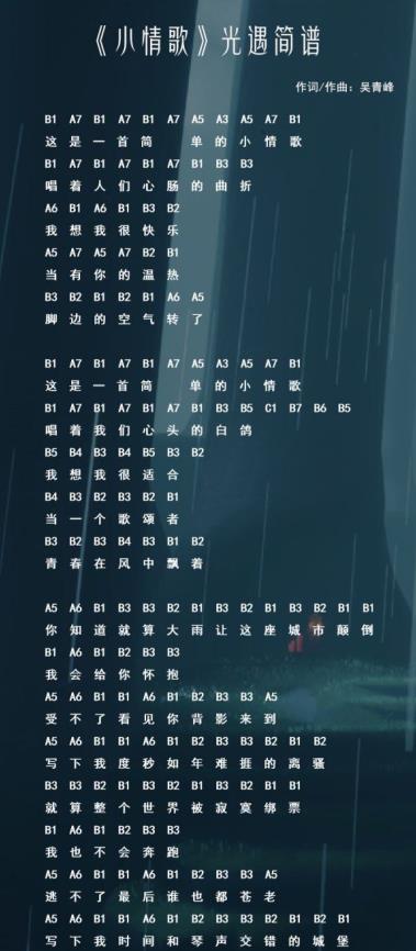 光遇高音钢琴琴谱(大钢琴乐谱数字简谱图片汇总)