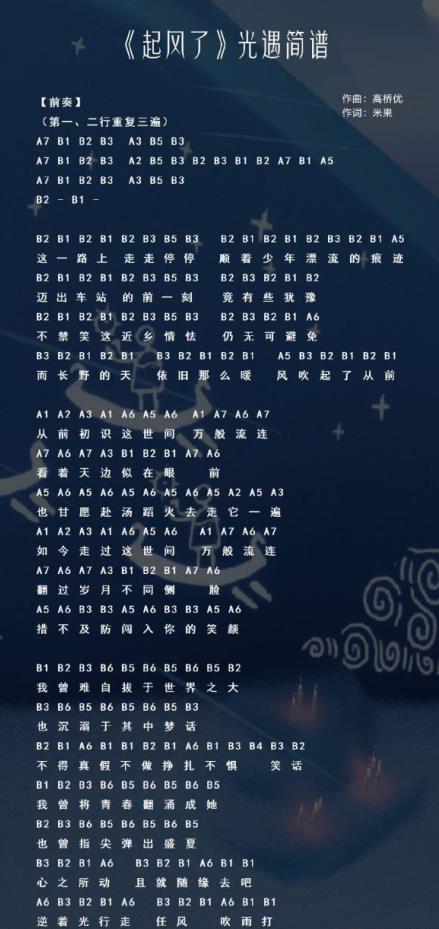 光遇手碟乐谱大全(手碟鼓乐器弹奏歌曲简谱图片汇总)