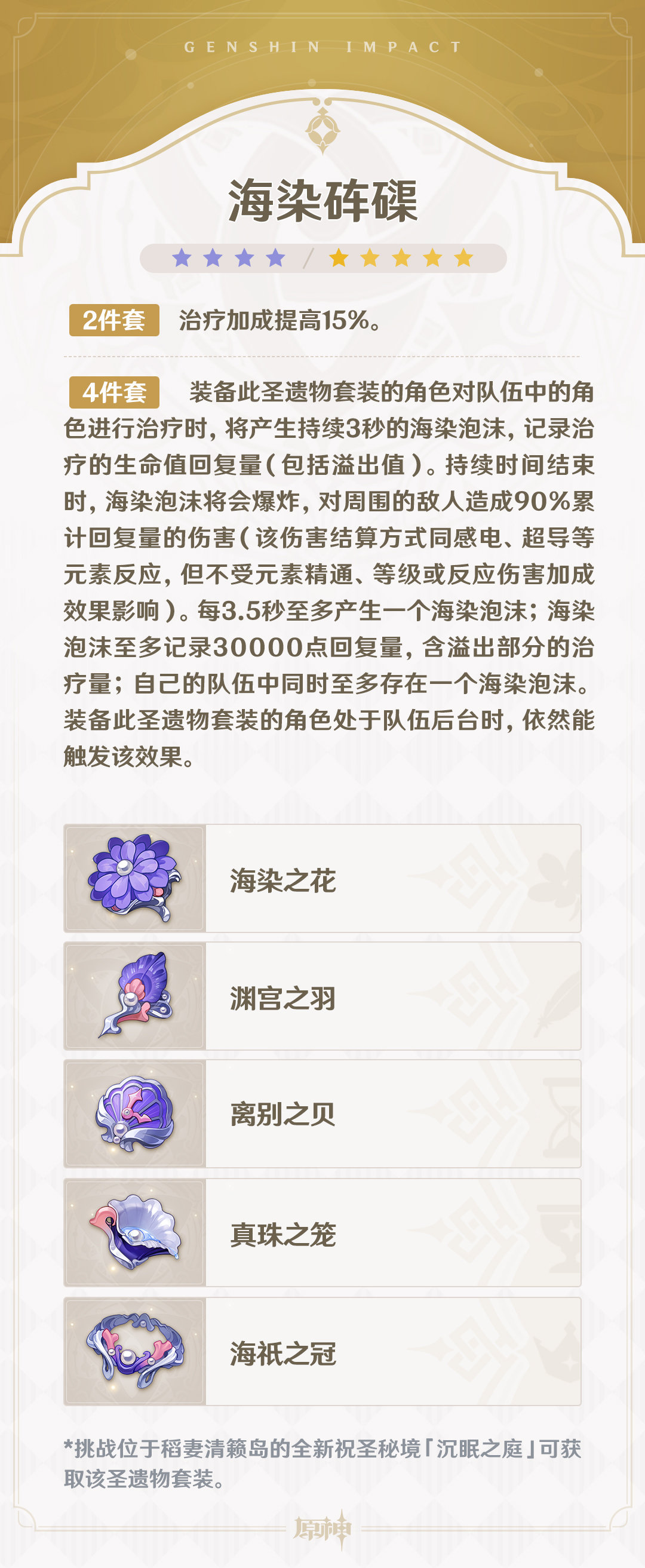 原神2.3版本新圣遗物海染砗磲怎么样？原神2.3海染砗磲套装属性介绍