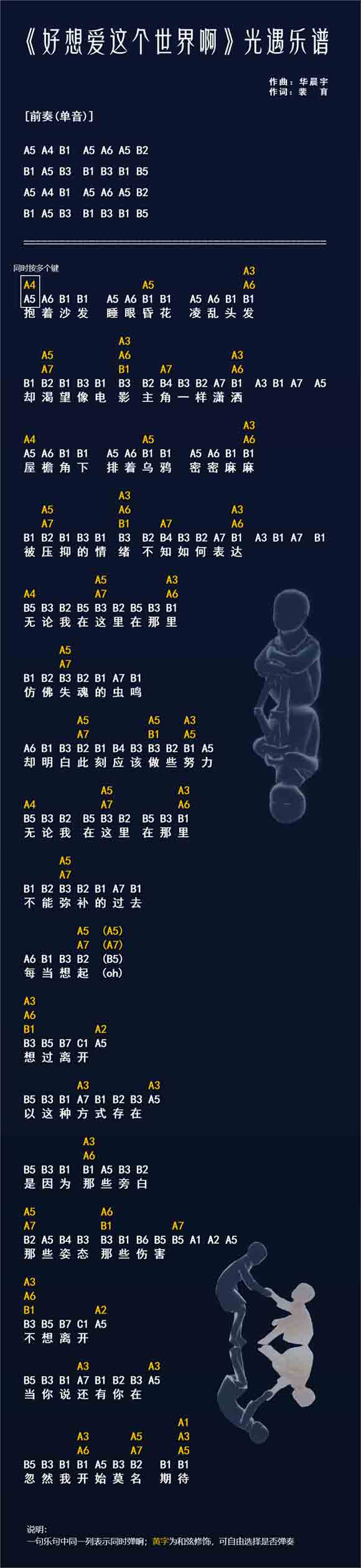 光遇乐谱好想爱这个世界啊(光遇好想爱这个世界啊乐谱攻略)