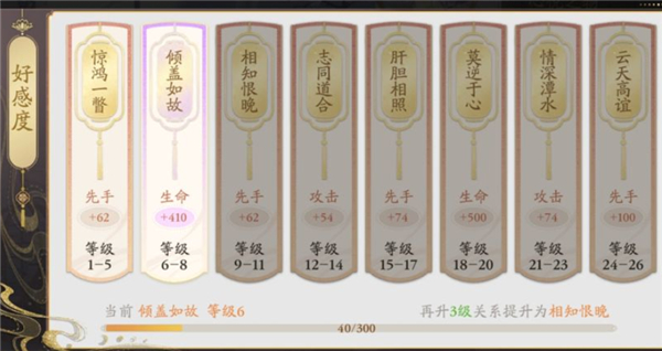 花亦山心之月好感度提升攻略(花亦山心之月好感度提升详细介绍)