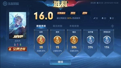 王者荣耀 传奇表现评价获取方法一览