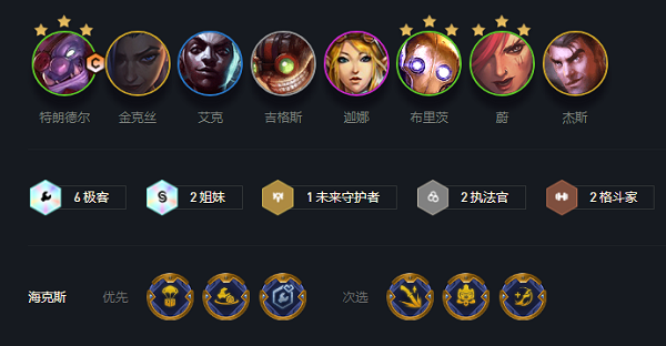 云顶之弈巨魔主c阵容出装(云顶之弈巨魔主c阵容出装详细讲解)