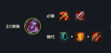 云顶之弈巨魔主c阵容出装(云顶之弈巨魔主c阵容出装详细讲解)