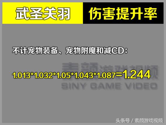 dnf艾莉丝宠物怎么样-dnf艾莉丝宠物讲解
