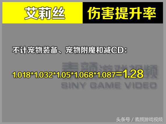 dnf艾莉丝宠物怎么样-dnf艾莉丝宠物讲解