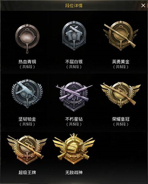 和平精英段位等级顺序是什么