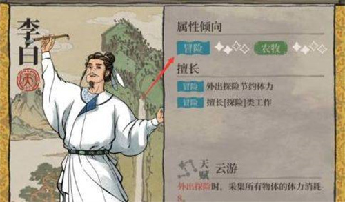 江南百景图天级人物排行最新