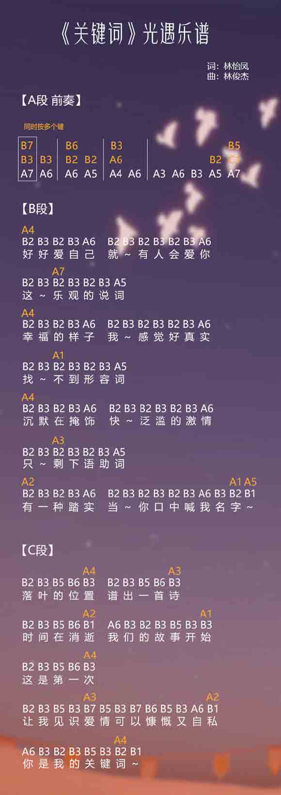 光遇乐谱关键词(光遇关键词乐谱分享)