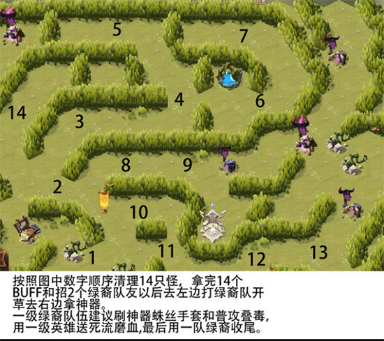 剑与远征丛林秘境完美通关路线攻略