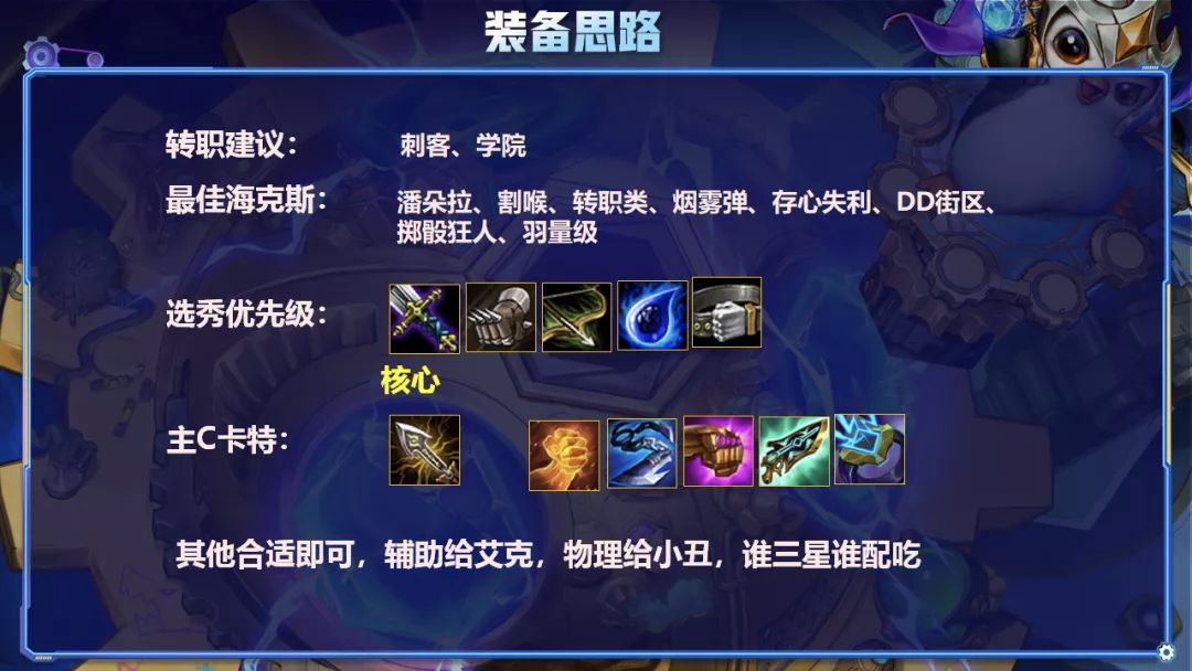 金铲铲之战学院六刺阵容怎么玩(金铲铲之战学院六刺阵容介绍)