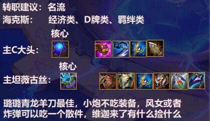 金铲铲之战约德尔人阵容怎么玩(金铲铲之战约德尔人之王阵容介绍)