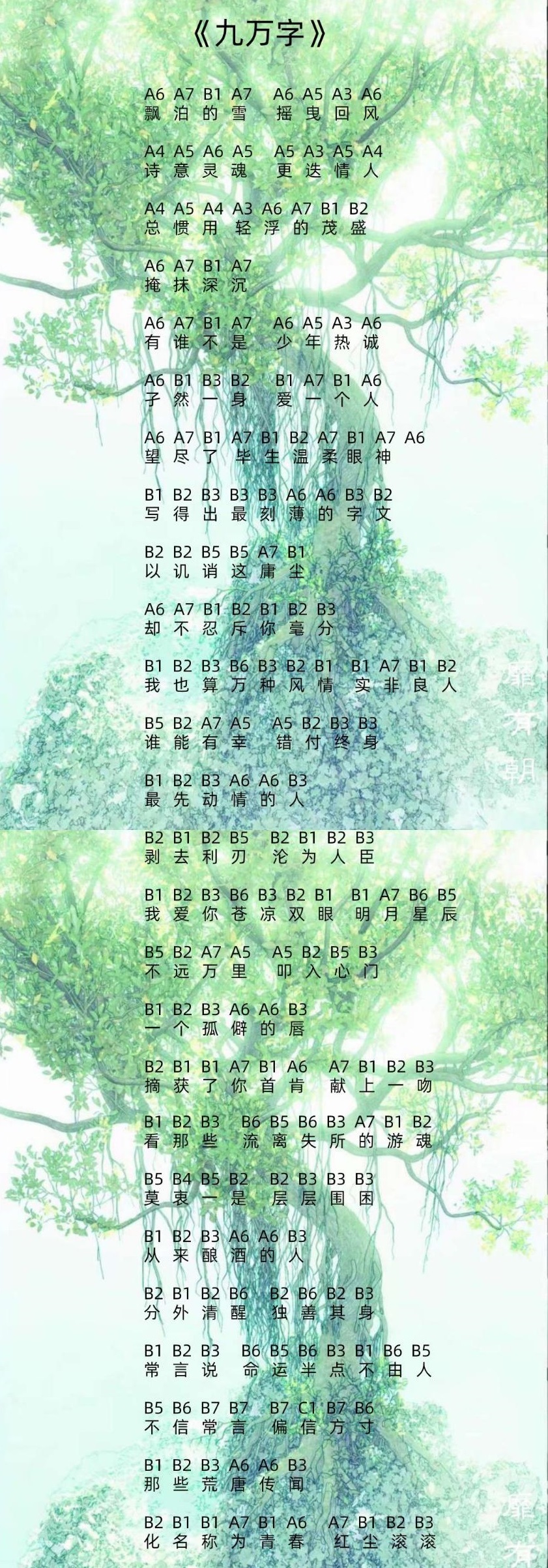 光遇九万字怎么弹(光遇九万字乐谱)