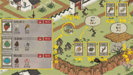 江南百景图好吃果子怎么获得