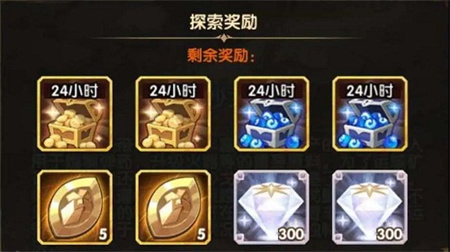 剑与远征扬沙戈壁攻略路线图