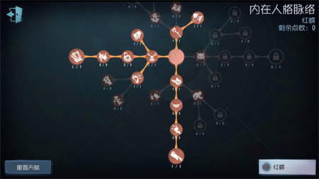 第五人格红蝶天赋加点推荐