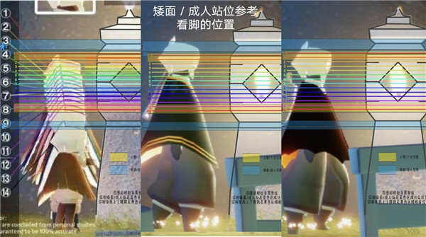 光遇初始身高数据介绍(光遇初始身高数据详细讲解)