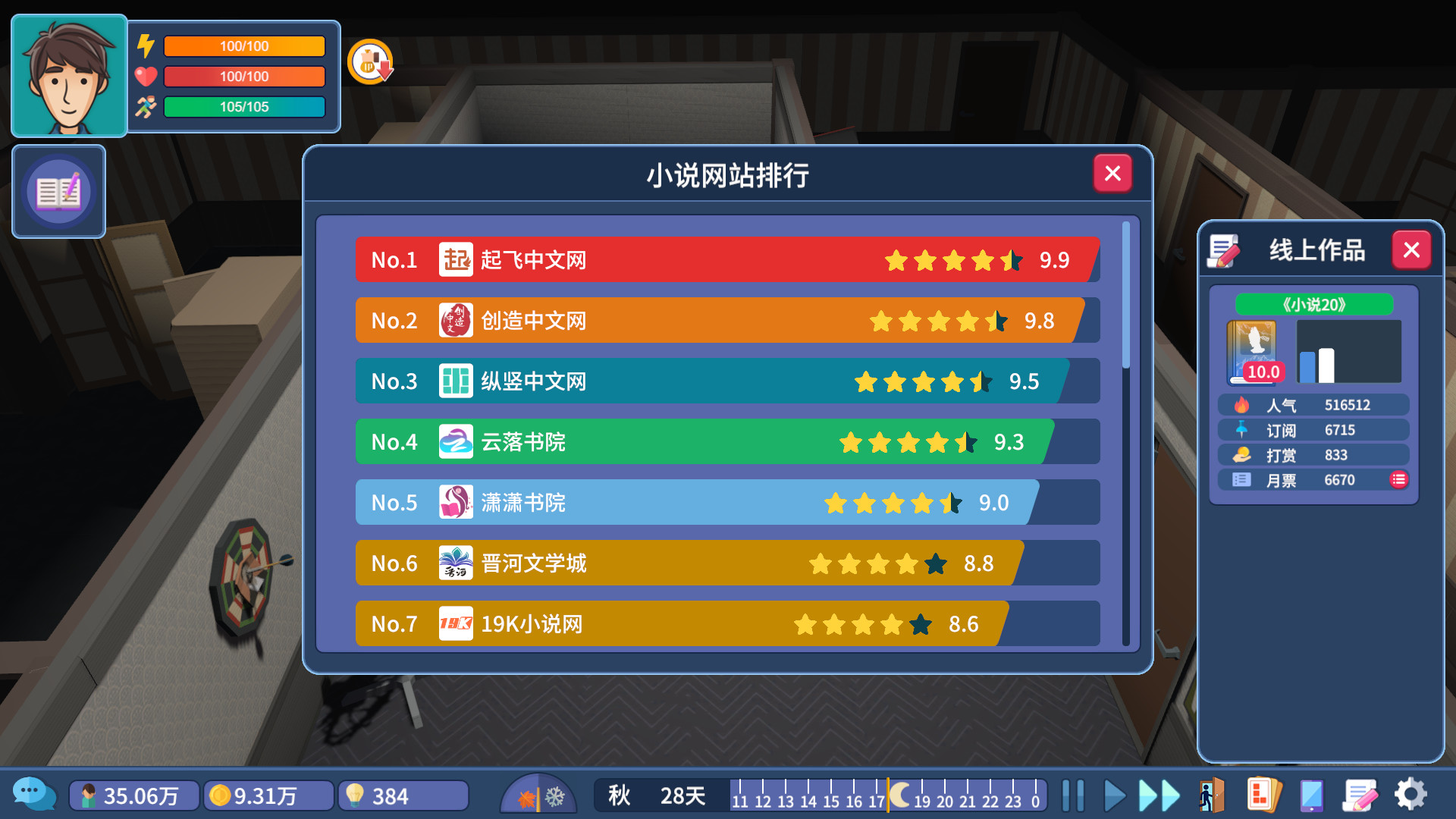 模拟经营游戏《我要写小说》上线Steam 1月21日发售