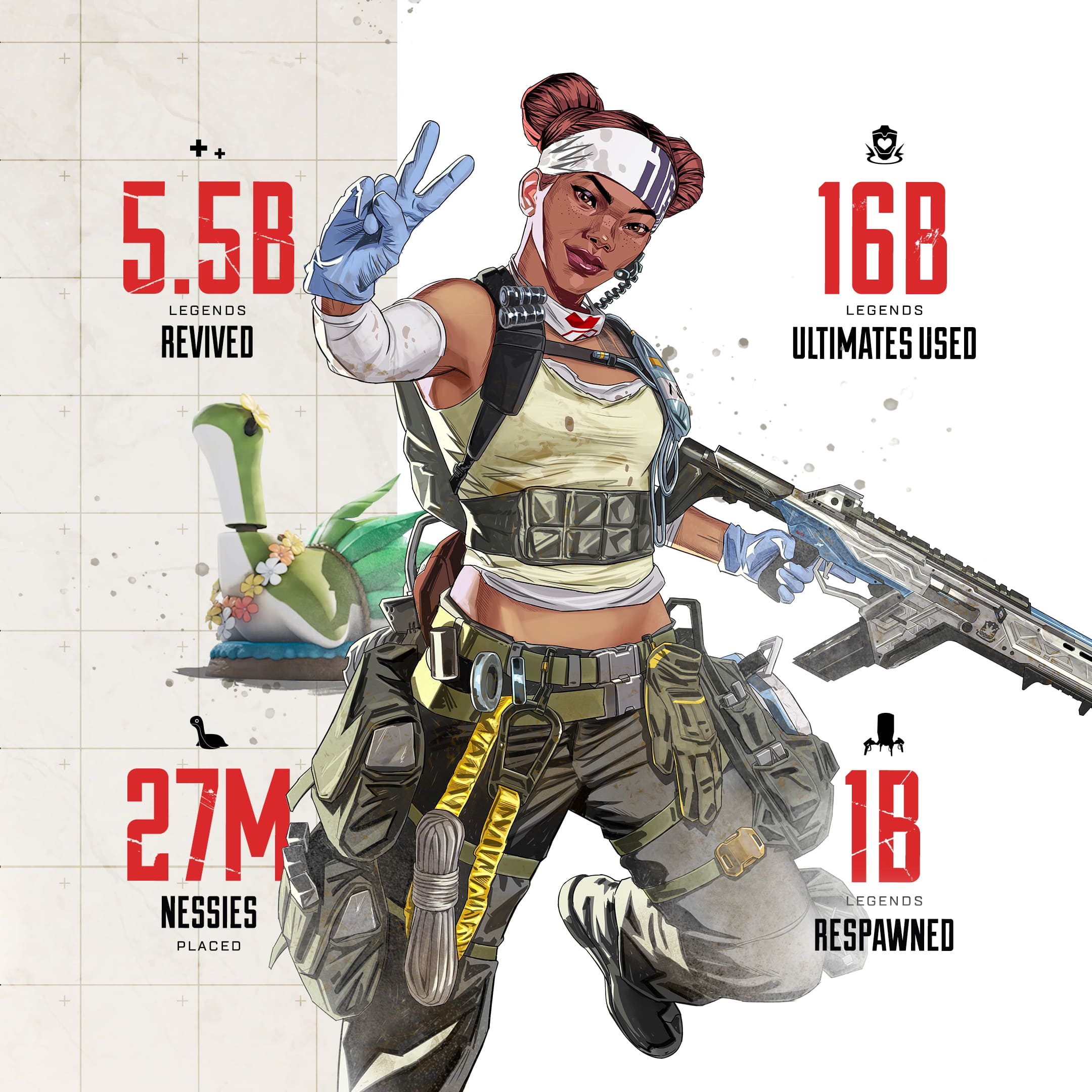 《apex英雄》公布21年统计数据 英雄击杀数超2百亿