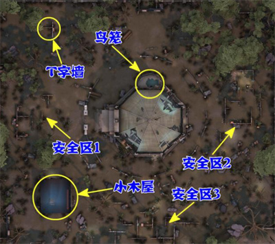 第五人格地图内地点术语