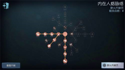 第五人格宿伞之魂推荐什么天赋加点