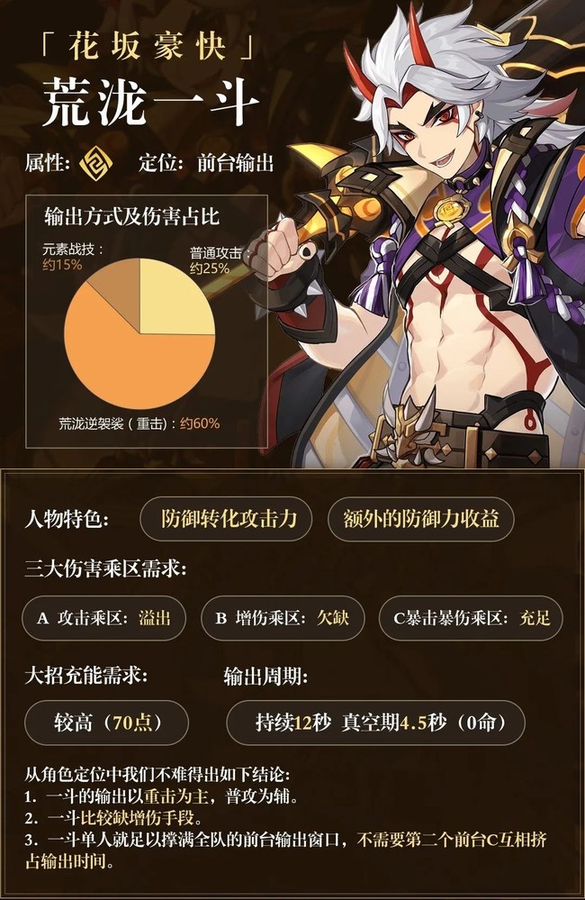 原神荒泷一斗阵容搭配攻略