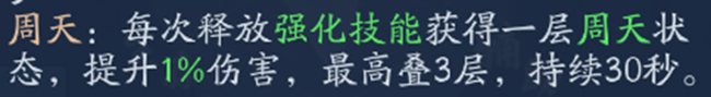 新笑傲江湖百道宗奇术流派全攻略