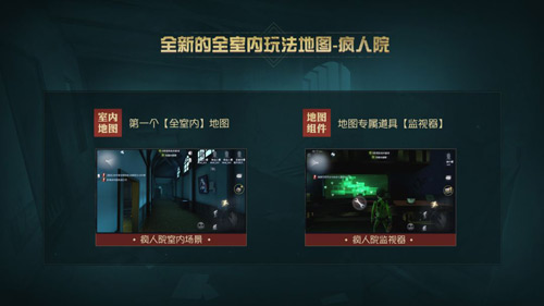 第五人格疯人院地图适合选用哪些角色