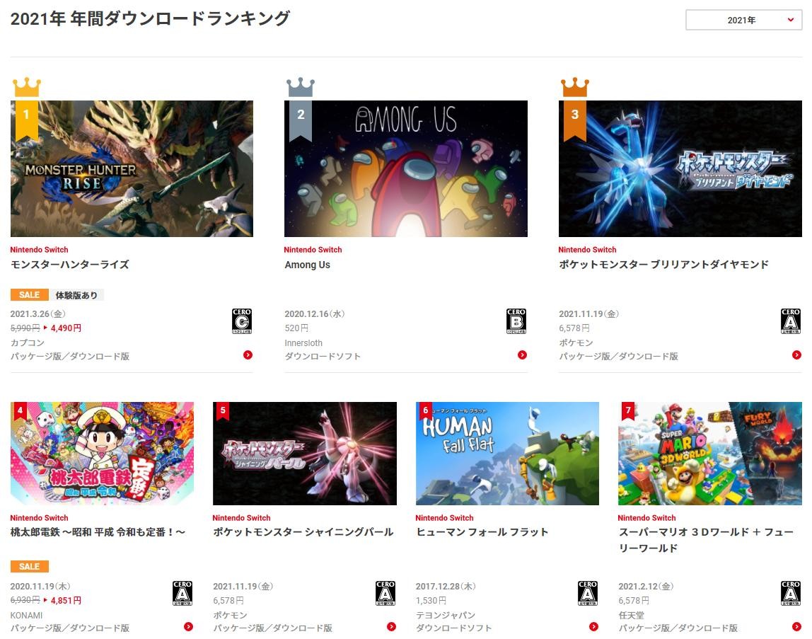 Switch日服公布2021年度下载排名 《怪物猎人：崛起》第一
