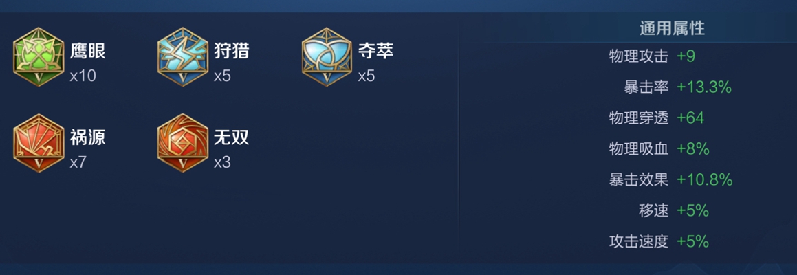 王者荣耀伽罗最强出装顺序推荐2022