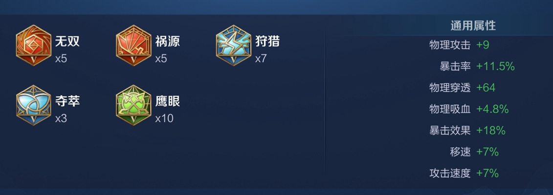 王者荣耀伽罗最强出装顺序推荐2022