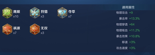 王者荣耀黄忠最强六神装出装顺序推荐2022