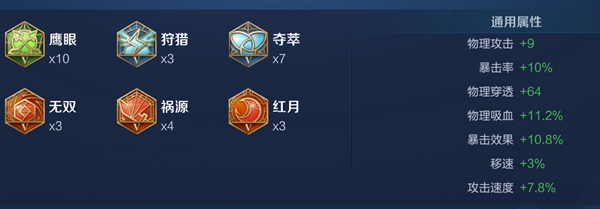 王者荣耀黄忠最强六神装出装顺序推荐2022