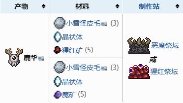 泰拉瑞亚鹿角怪召唤物怎么做