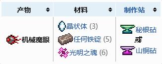 泰拉瑞亚双子魔眼召唤物怎么合成