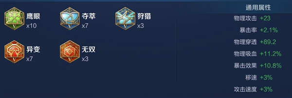 王者荣耀虞姬最强出装和铭文推荐2022
