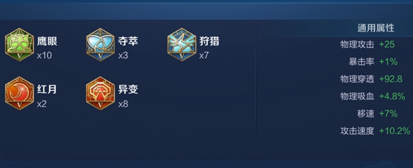王者荣耀李白出装顺序最强推荐2022