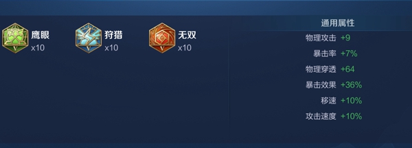 王者荣耀阿轲最强出装及铭文搭配推荐2022