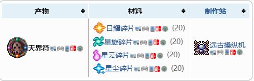 泰拉瑞亚月亮领主召唤物合成方法