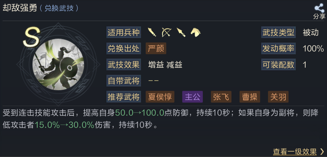 鸿图之下妹妹队加点技能阵容搭配攻略